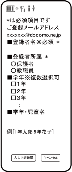 登録画面表示サンプル