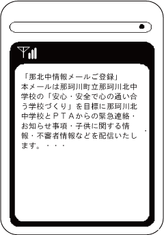 登録フォーム表示サンプル