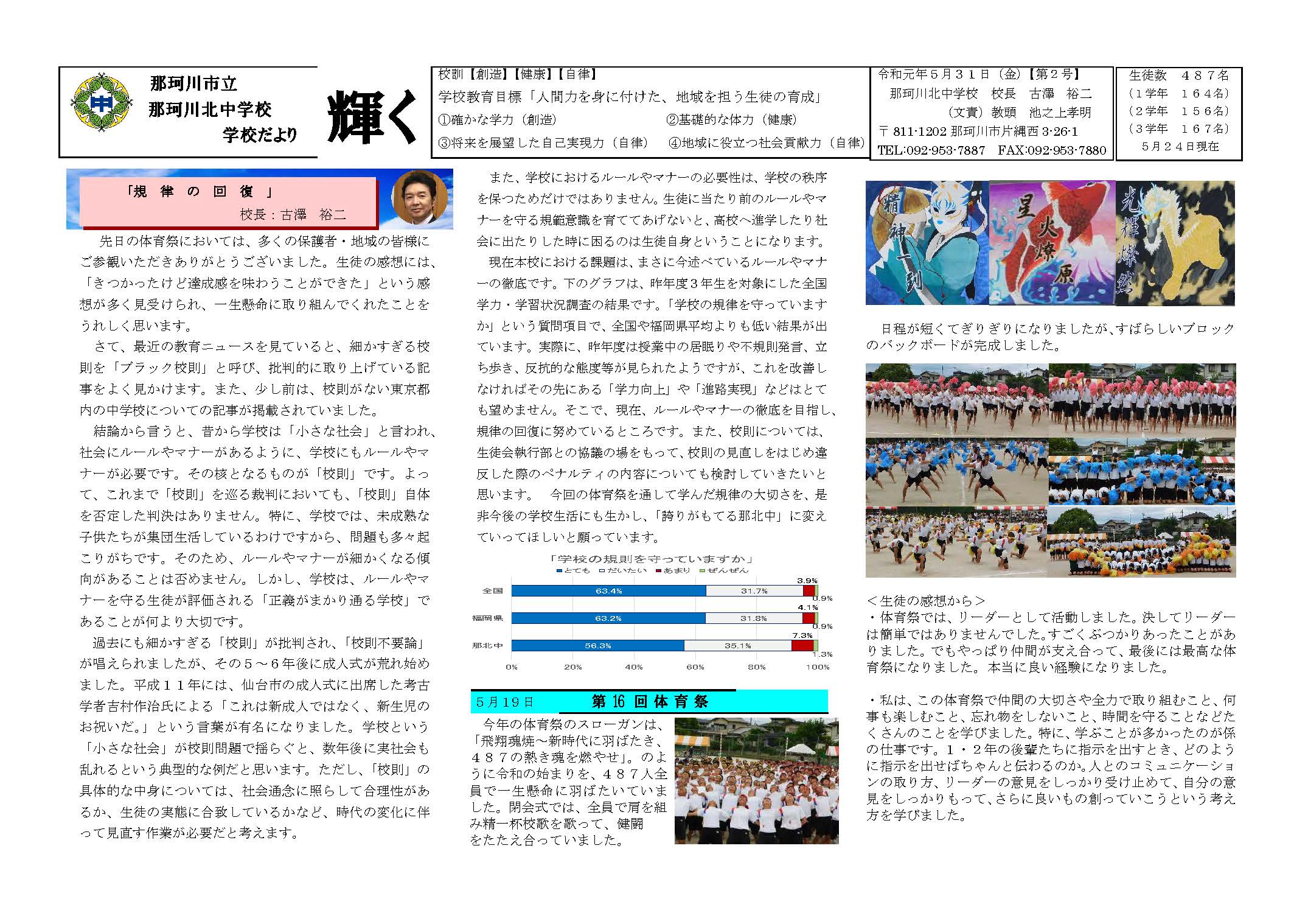 那珂川北中学校 学校だより
