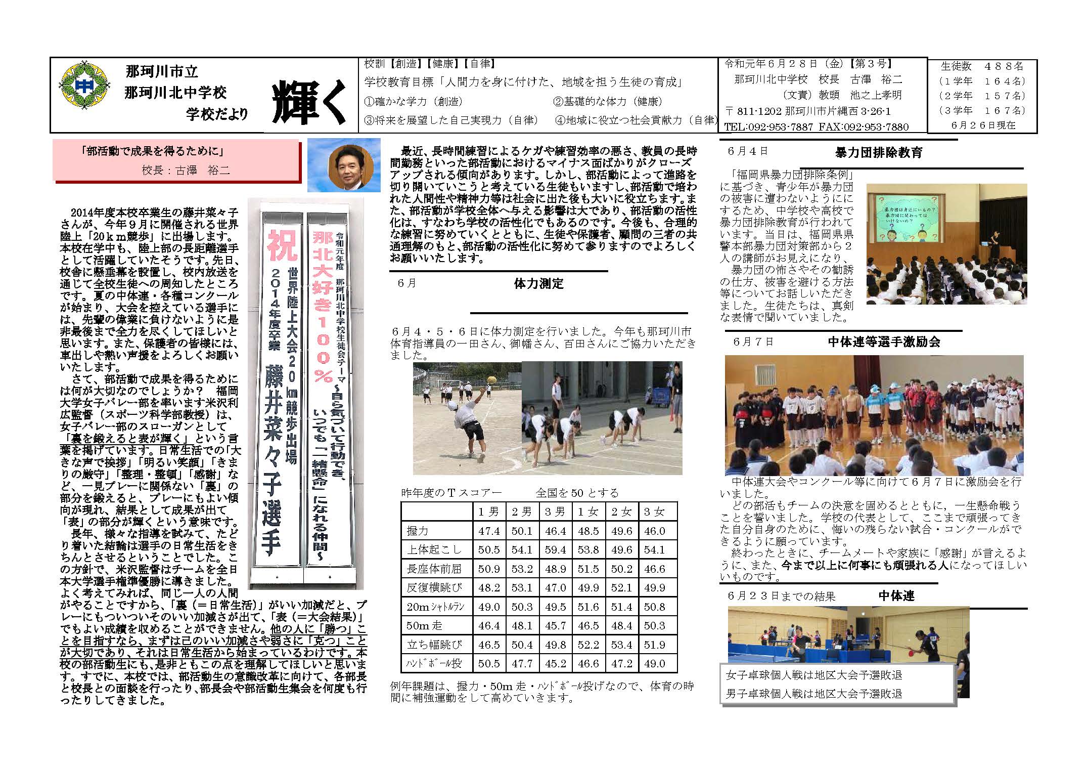 那珂川北中学校 学校だより