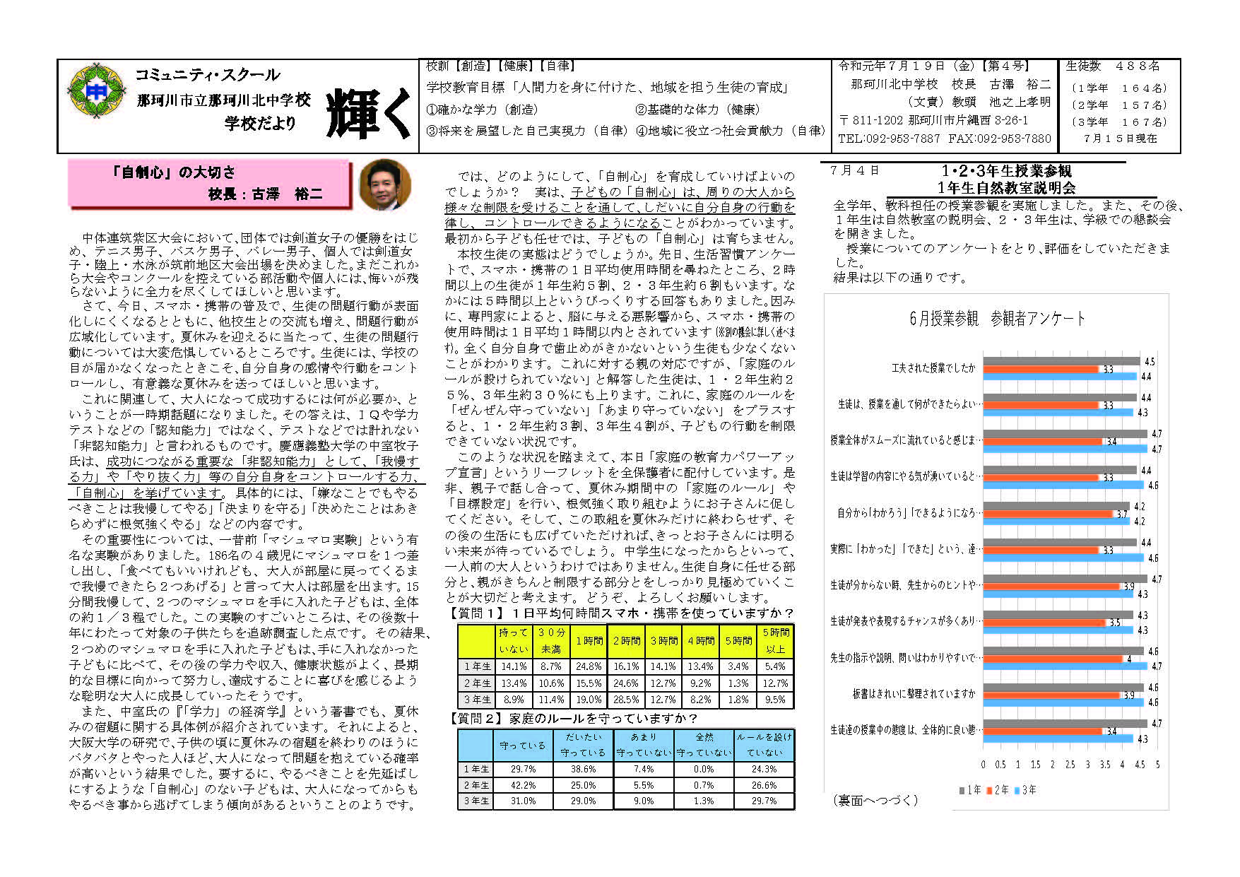 那珂川北中学校 学校だより