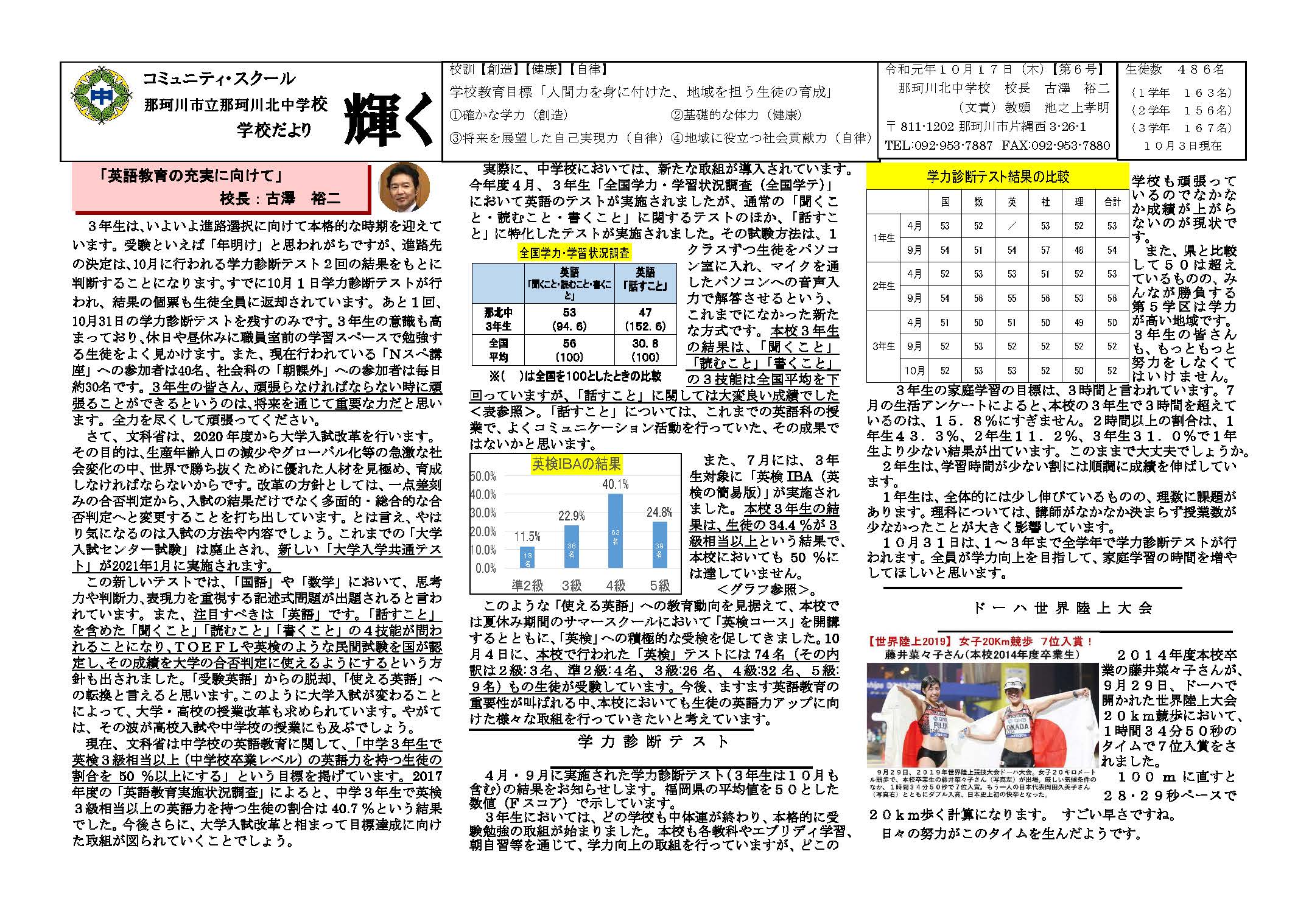那珂川北中学校 学校だより