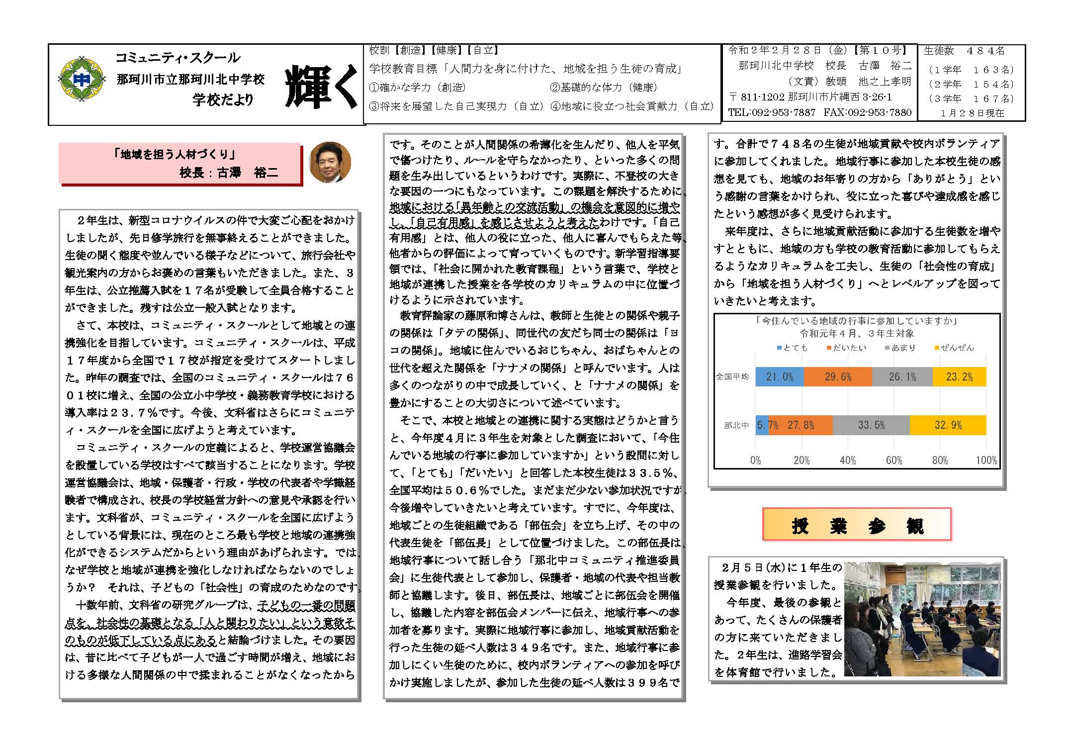 那珂川北中学校 学校だより